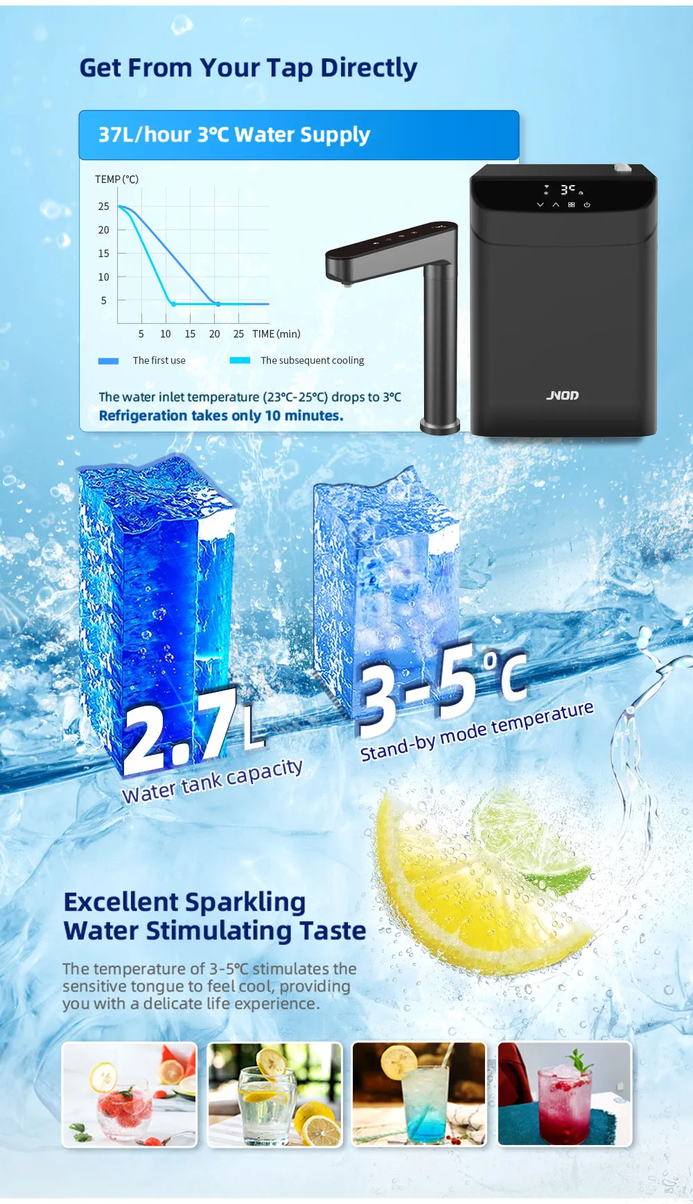 Диспенсер для газированной воды