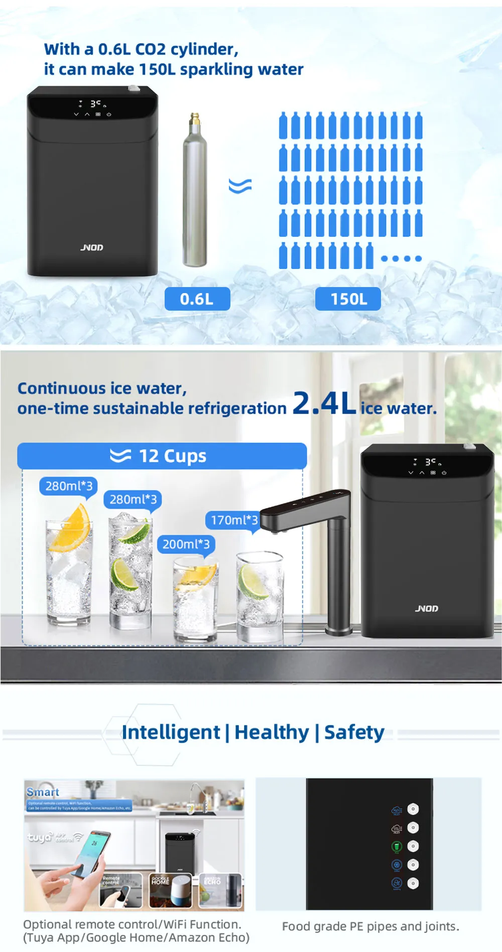 Диспенсер для газированной воды