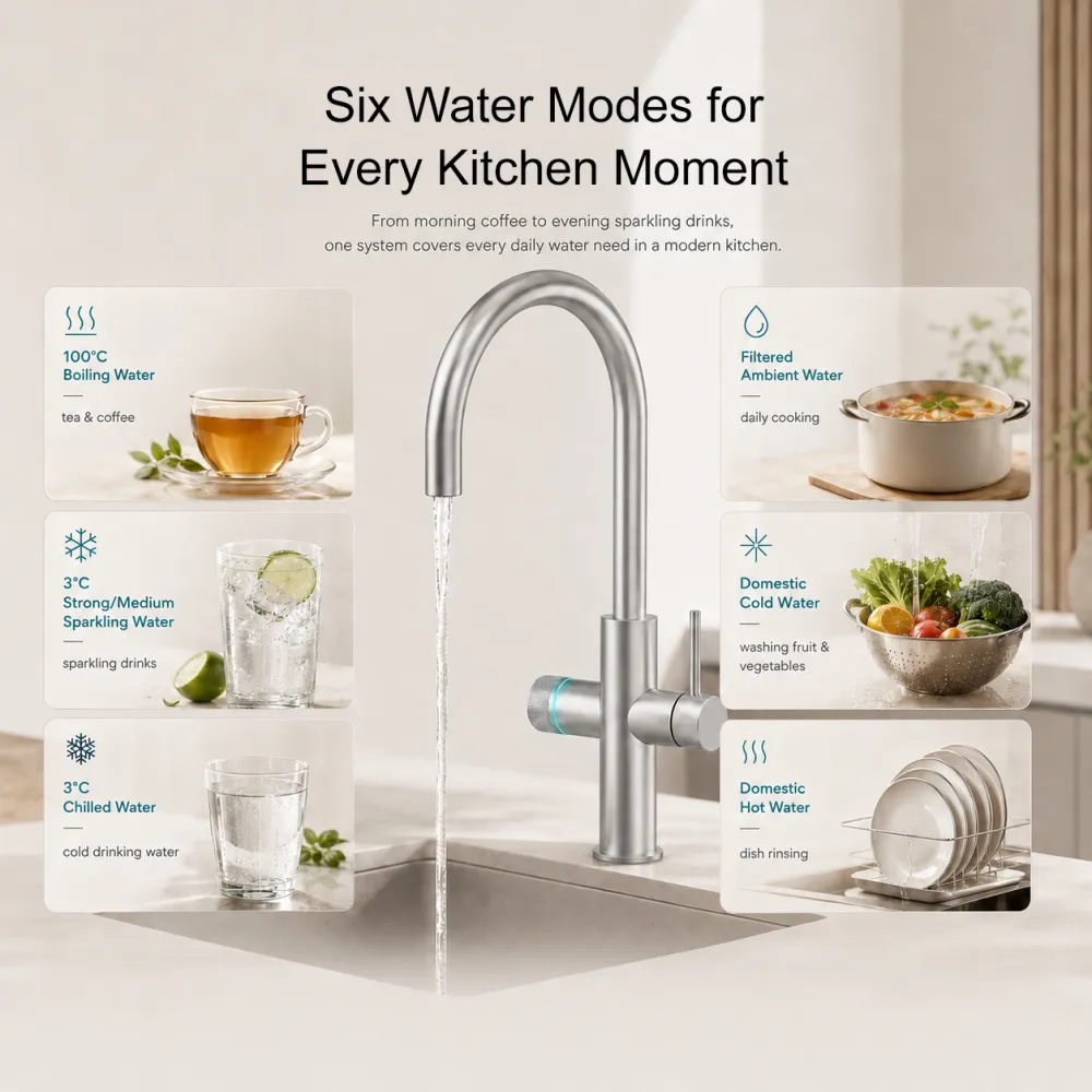 6-in-1-water-tap