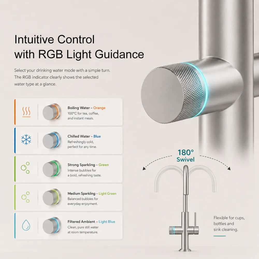 6-in-1-water-tap