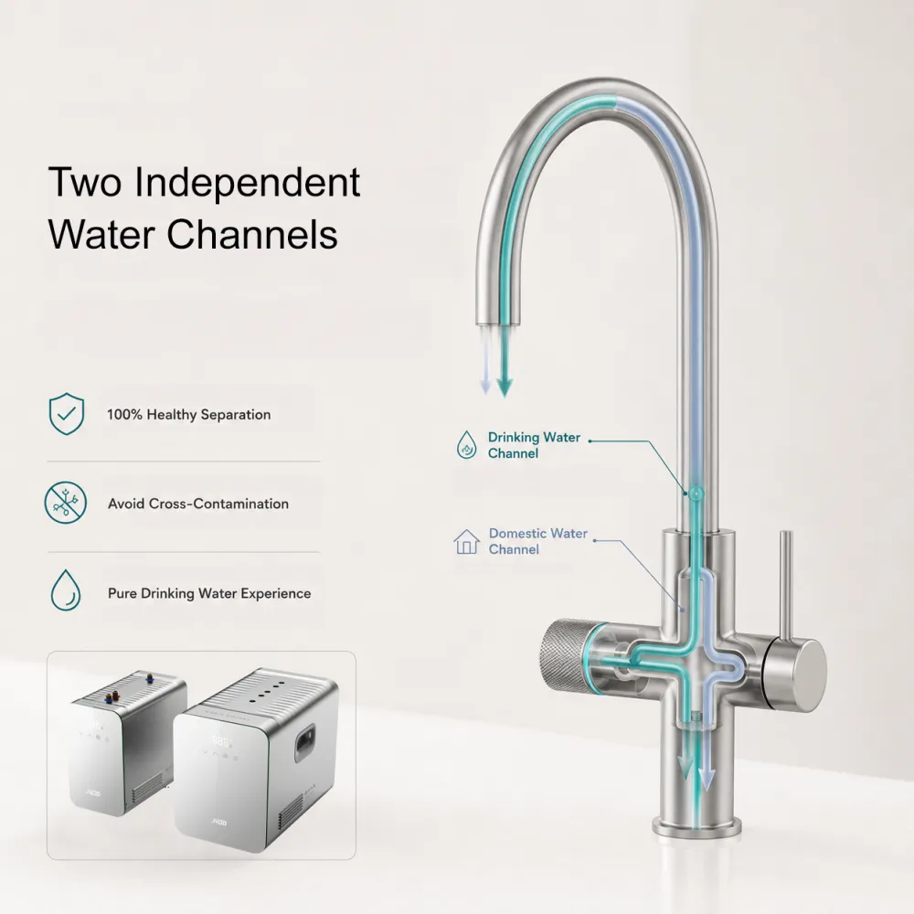 6-in-1-water-tap
